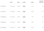 be your podcast manager for editing, content repurposing and podcast growth